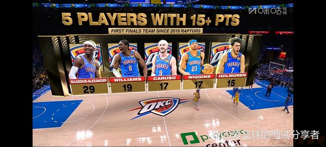 开云网址：三人得分上20 步行者力克黄蜂