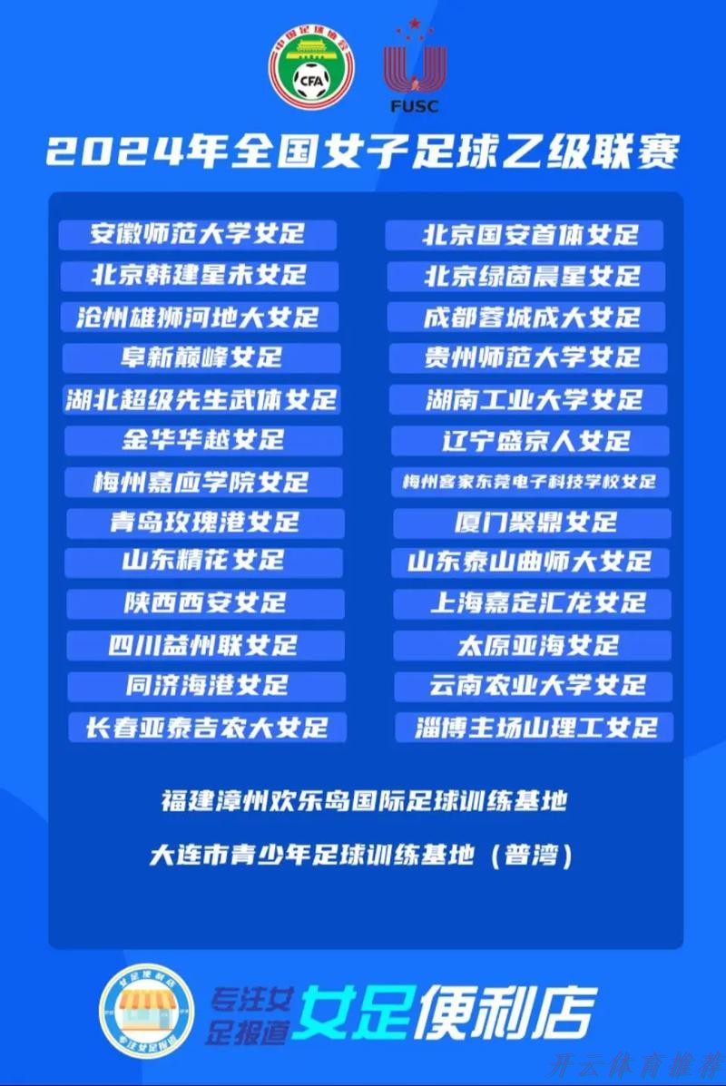 开云体育:2024全国女子足球乙级联赛小组赛阶段比赛结束 开云体育:2024全国女子足球乙级联赛小组赛阶段比赛结束