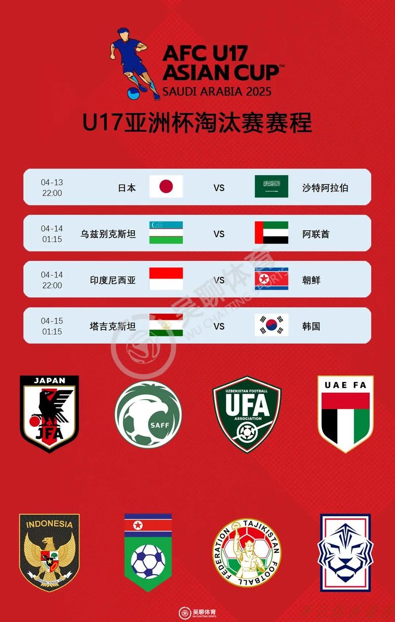 开云体育最新网址：U17世界杯8强出炉：亚洲仅剩一枝独苗